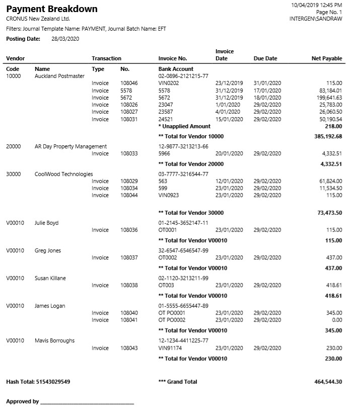 Payment breakdown report example